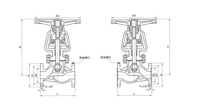 S型截止閥 S型截止閥